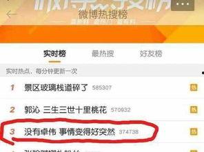 卓伟爆料大神视频下载,揭秘娱乐圈幕后真相